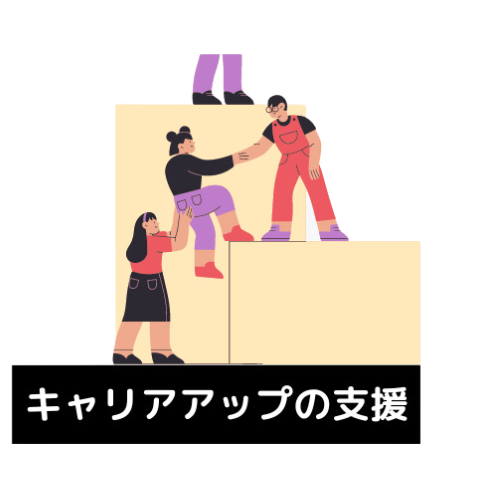 きめ細やかな個別対応